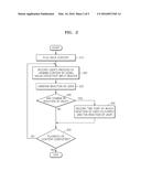 METHOD AND APPARATUS FOR PROCESSING MULTIMEDIA diagram and image