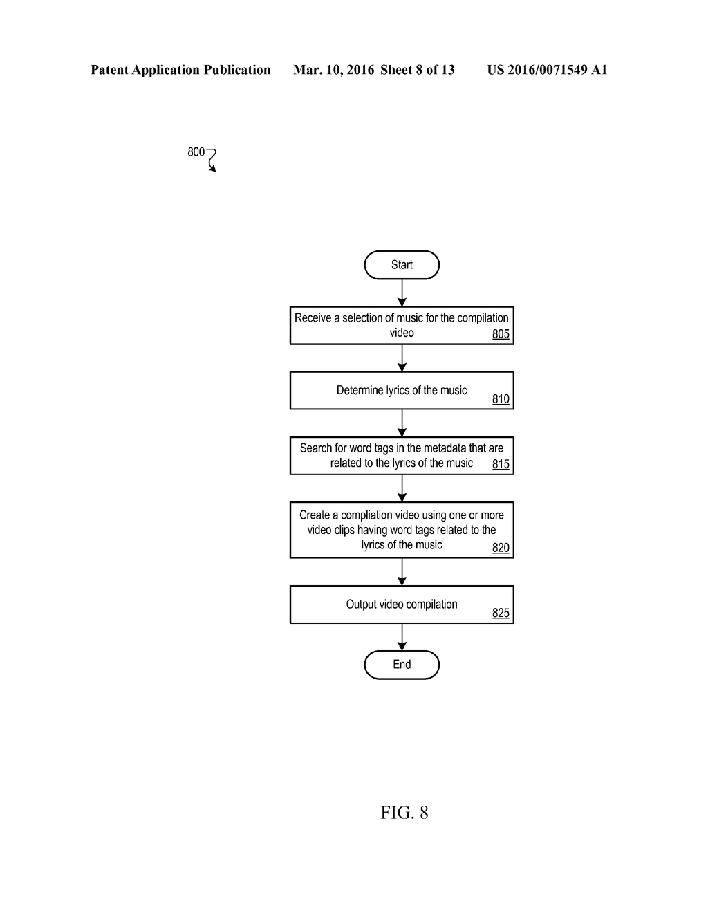 SYNOPSIS VIDEO CREATION BASED ON RELEVANCE SCORE - diagram, schematic, and image 09