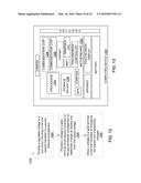 BUS CIRCUITS FOR MEMORY DEVICES diagram and image