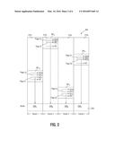 CONCURRENTLY READING FIRST AND SECOND PAGES OF MEMORY CELLS HAVING     DIFFERENT PAGE ADDRESSES diagram and image