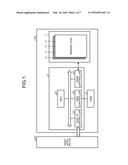 MEMORY SYSTEM diagram and image