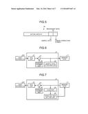 MEMORY SYSTEM diagram and image