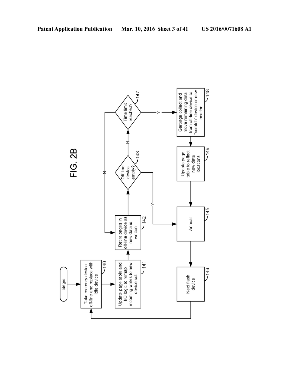 DYNAMIC MEMORY RANK CONFIGURATION - diagram, schematic, and image 04