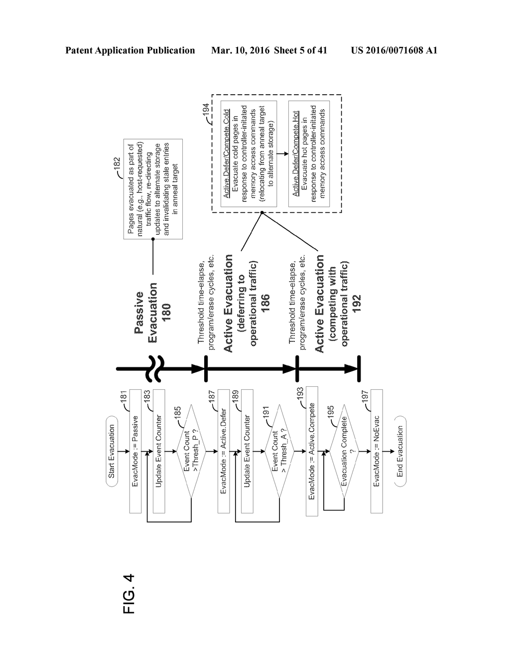 DYNAMIC MEMORY RANK CONFIGURATION - diagram, schematic, and image 06