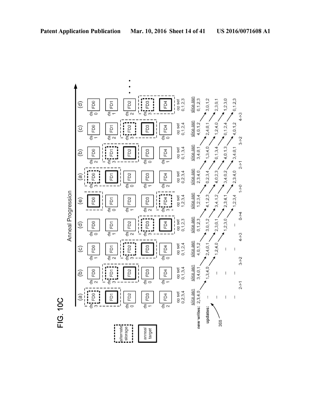 DYNAMIC MEMORY RANK CONFIGURATION - diagram, schematic, and image 15