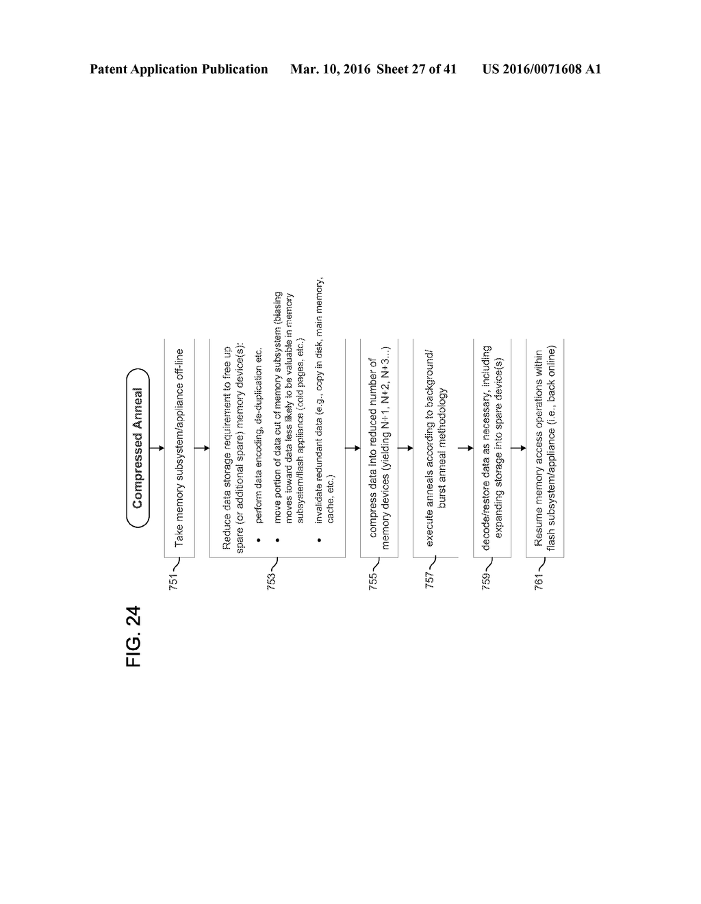 DYNAMIC MEMORY RANK CONFIGURATION - diagram, schematic, and image 28