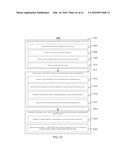 DYNAMIC MEMORY RANK CONFIGURATION diagram and image