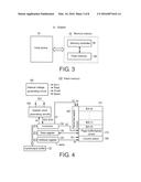 FLASH MEMORY, MEMORY MODULE, COMPUTER-READABLE RECORDING MEDIUM AND     OPERATING METHOD diagram and image