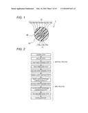 ALUMINUM WIRE MANUFACTURING METHOD diagram and image