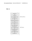 ALUMINUM WIRE MANUFACTURING METHOD diagram and image