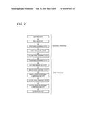 ALUMINUM WIRE MANUFACTURING METHOD diagram and image