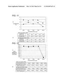 ALUMINUM WIRE MANUFACTURING METHOD diagram and image