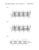 PLASMA TREATMENT METHOD, PLASMA TREATMENT APPARATUS, AND PLASMA-TREATED     LONG OBJECT diagram and image