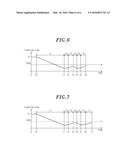 PROCESSING APPARATUS diagram and image