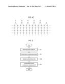 FILM FORMING METHOD AND FILM FORMING APPARATUS diagram and image