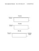 FILM FORMING METHOD AND FILM FORMING APPARATUS diagram and image