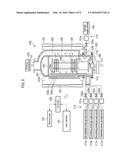 FILM FORMING METHOD AND FILM FORMING APPARATUS diagram and image