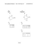 THROUGH-SILICON VIA ACCESS DEVICE FOR INTEGRATED CIRCUITS diagram and image