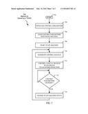 THROUGH-SILICON VIA ACCESS DEVICE FOR INTEGRATED CIRCUITS diagram and image