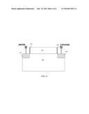 METAL GATE FOR ROBUST ESD PROTECTION diagram and image