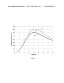 METAL GATE FOR ROBUST ESD PROTECTION diagram and image