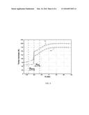 METAL GATE FOR ROBUST ESD PROTECTION diagram and image