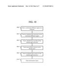 SEMICONDUCTOR DEVICE WITH AN ISOLATION GATE AND METHOD OF FORMING diagram and image