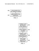 Mode-Variant Adaptive Body Bias Scheme For Low-Power Semiconductors diagram and image