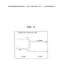 Semiconductor Device, Method for Manufacturing Same, and Nonvolatile     Semiconductor Memory Device diagram and image