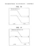 Semiconductor Device, Method for Manufacturing Same, and Nonvolatile     Semiconductor Memory Device diagram and image