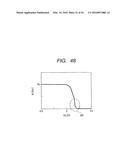 Semiconductor Device, Method for Manufacturing Same, and Nonvolatile     Semiconductor Memory Device diagram and image