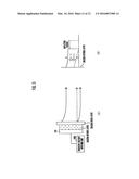 Backside Illuminated Image Sensor diagram and image