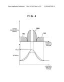 SOLID-STATE IMAGE SENSOR AND CAMERA diagram and image