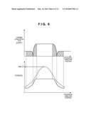 SOLID-STATE IMAGE SENSOR AND CAMERA diagram and image