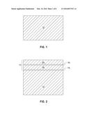 METHOD OF FORMATION OF GERMANIUM NANOWIRES ON BULK SUBSTRATES diagram and image