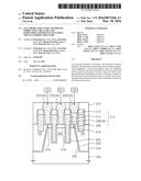 ELECTRODE STRUCTURE, METHOD OF FABRICATING THE SAME, AND SEMICONDUCTOR     DEVICE INCLUDING THE ELECTRODE STRUCTURE diagram and image