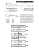 METHOD FOR MANUFACTURING SILICON CARBIDE SEMICONDUCTOR DEVICE diagram and image