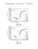 METHOD FOR FABRICATING THIN FILM TRANSISTOR AND APPARATUS THEREOF diagram and image