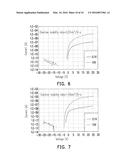 METHOD FOR FABRICATING THIN FILM TRANSISTOR AND APPARATUS THEREOF diagram and image