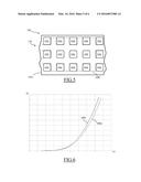 DIODE WITH INSULATED ANODE REGIONS diagram and image