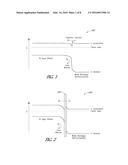 SOLAR CELL HAVING AN EMITTER REGION WITH WIDE BANDGAP SEMICONDUCTOR     MATERIAL diagram and image