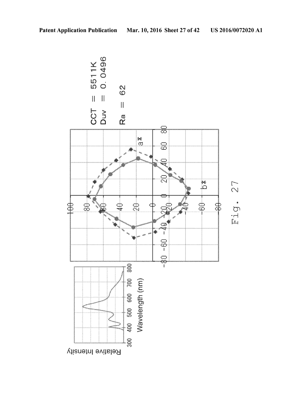 ILLUMINATION METHOD AND LIGHT-EMITTING DEVICE - diagram, schematic, and image 28