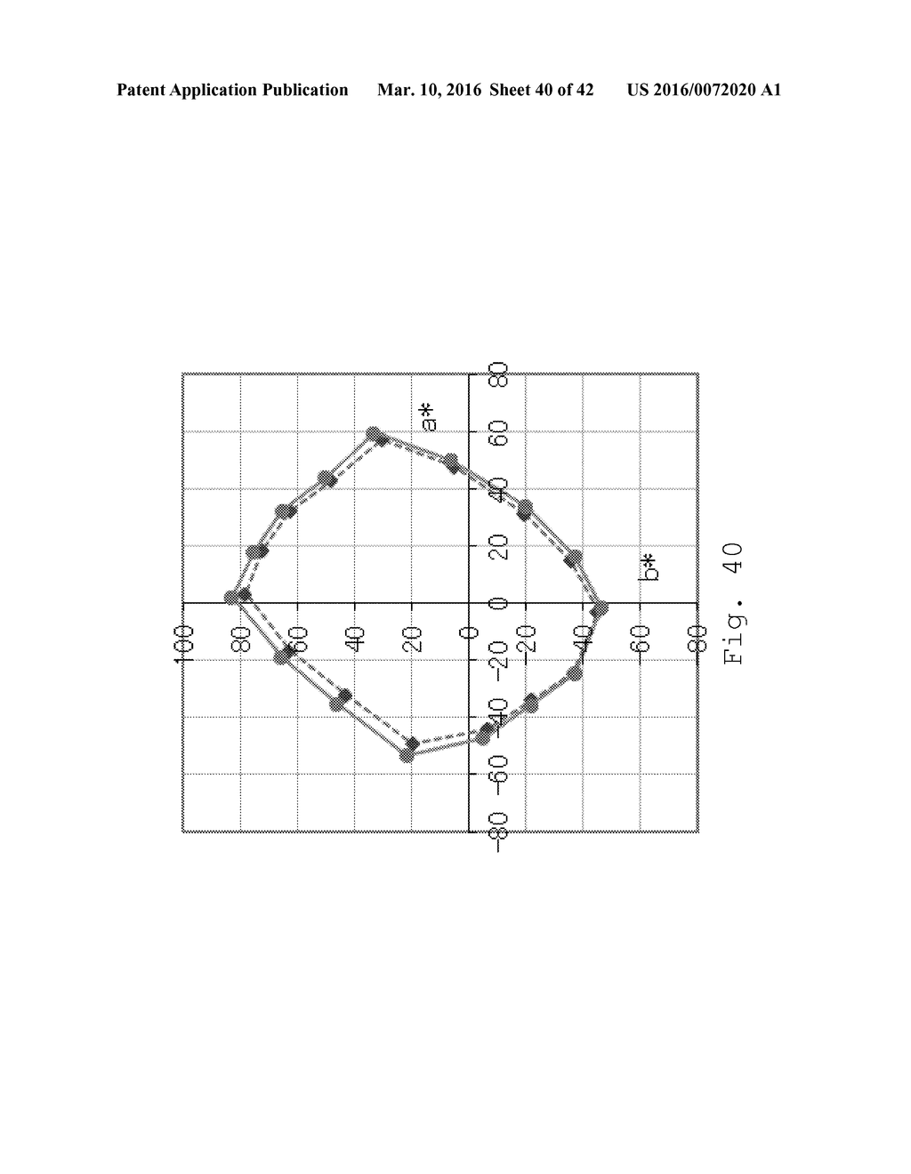 ILLUMINATION METHOD AND LIGHT-EMITTING DEVICE - diagram, schematic, and image 41