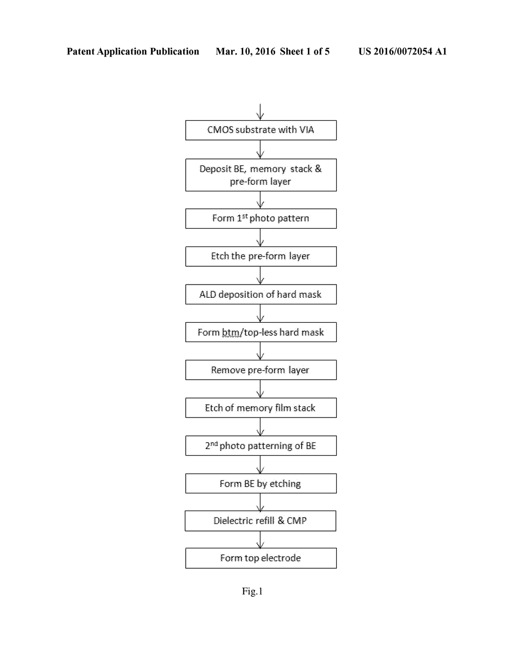 METHOD TO MAKE MRAM WITH SMALL CELL SIZE - diagram, schematic, and image 02