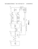 THREE-DIMENSIONAL ARRAY OF RE-PROGRAMMABLE NON-VOLATILE MEMORY ELEMENTS     HAVING VERTICAL BIT LINES diagram and image