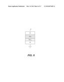 THREE-DIMENSIONAL ARRAY OF RE-PROGRAMMABLE NON-VOLATILE MEMORY ELEMENTS     HAVING VERTICAL BIT LINES diagram and image