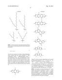 POLYMERIC BLENDS AND RELATED OPTOELECTRONIC DEVICES diagram and image