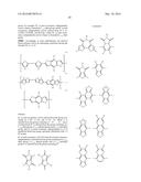 POLYMERIC BLENDS AND RELATED OPTOELECTRONIC DEVICES diagram and image