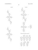 POLYMERIC BLENDS AND RELATED OPTOELECTRONIC DEVICES diagram and image