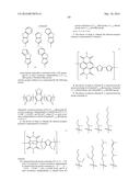 POLYMERIC BLENDS AND RELATED OPTOELECTRONIC DEVICES diagram and image